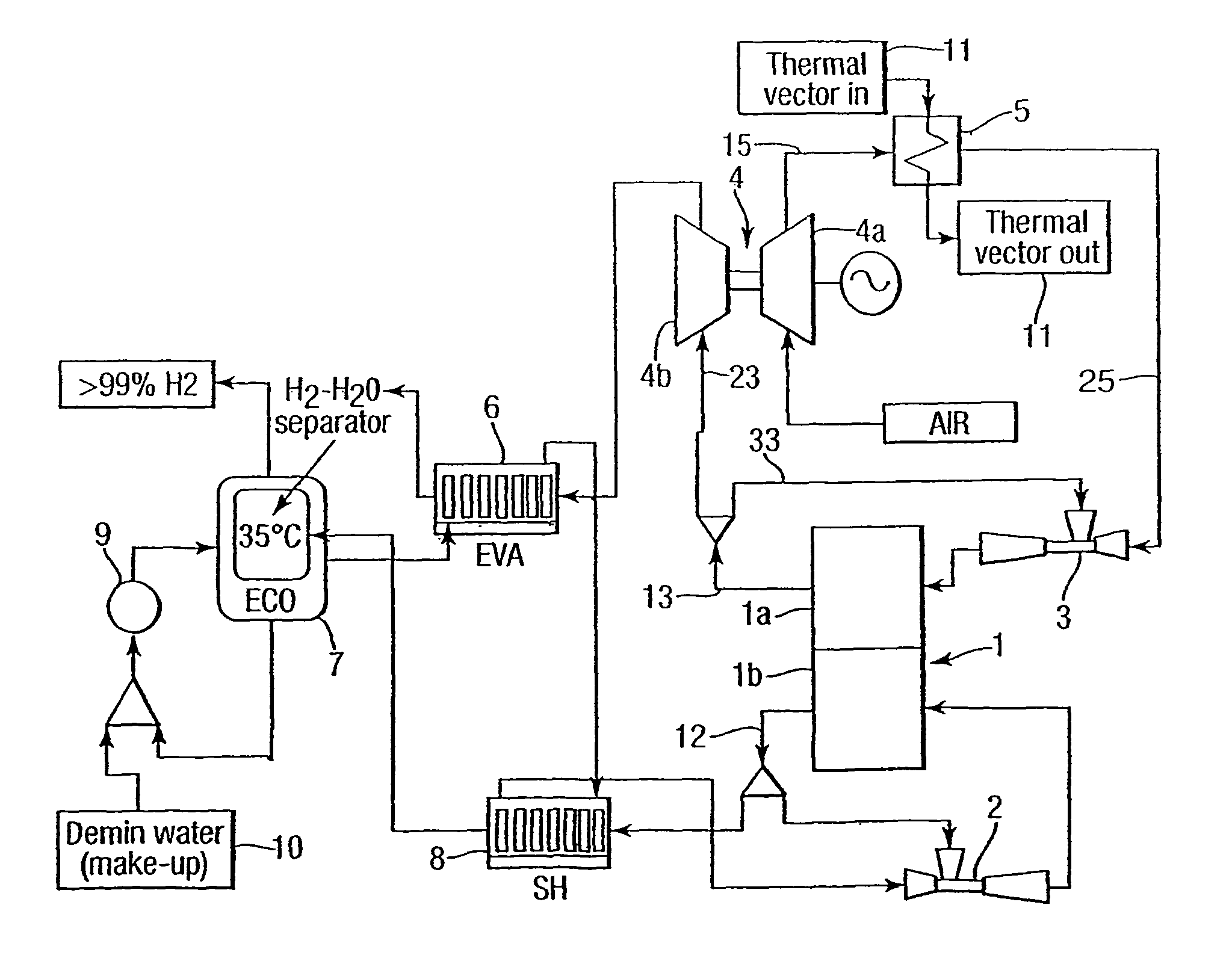 Electrolysis apparatus