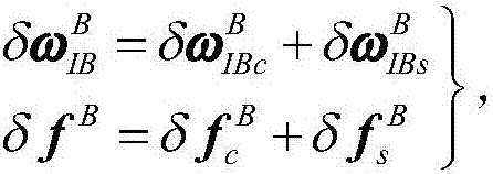 Dual quaterion inertia/astronomy combined navigation method based on gyroscope error correction