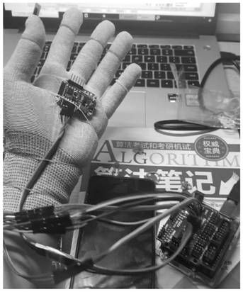 Tactical sign language recognition glove system based on deep learning and sensor technology and implementation method