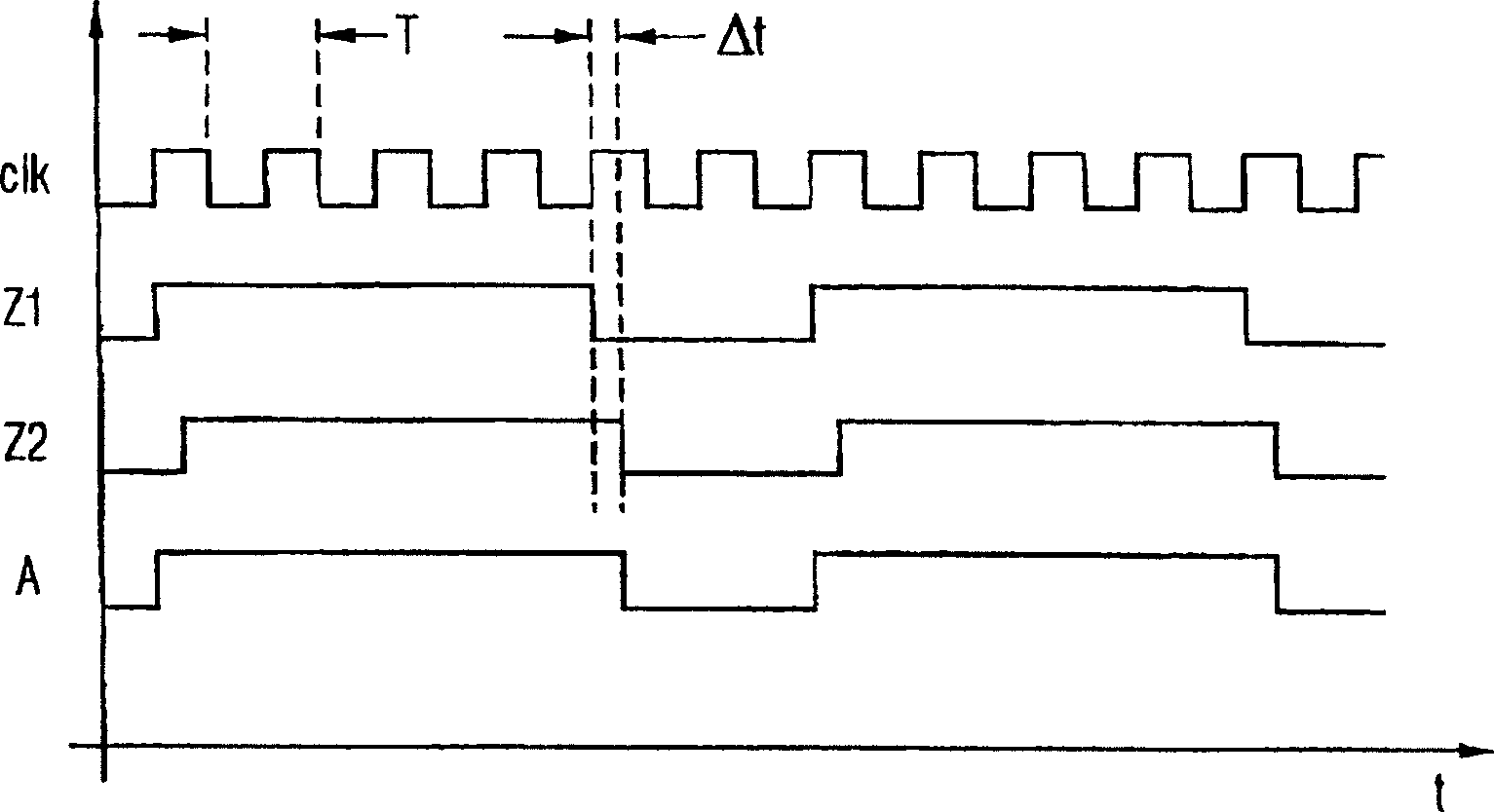 High-resolution digital pulse width modulator and method for generating a high-resolution pulse width modulated signal