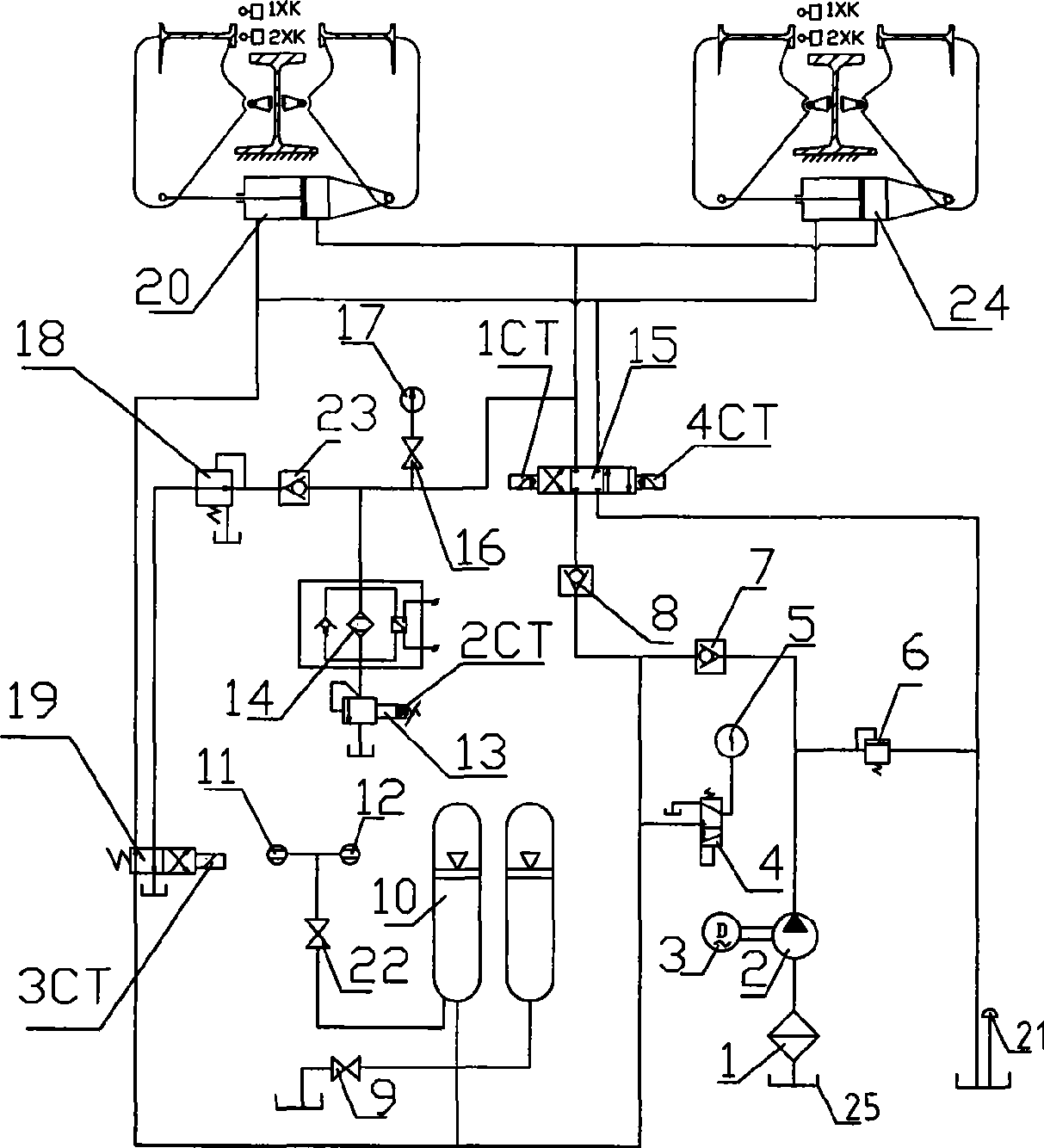 Hydraulic control system for stepless brake retarder