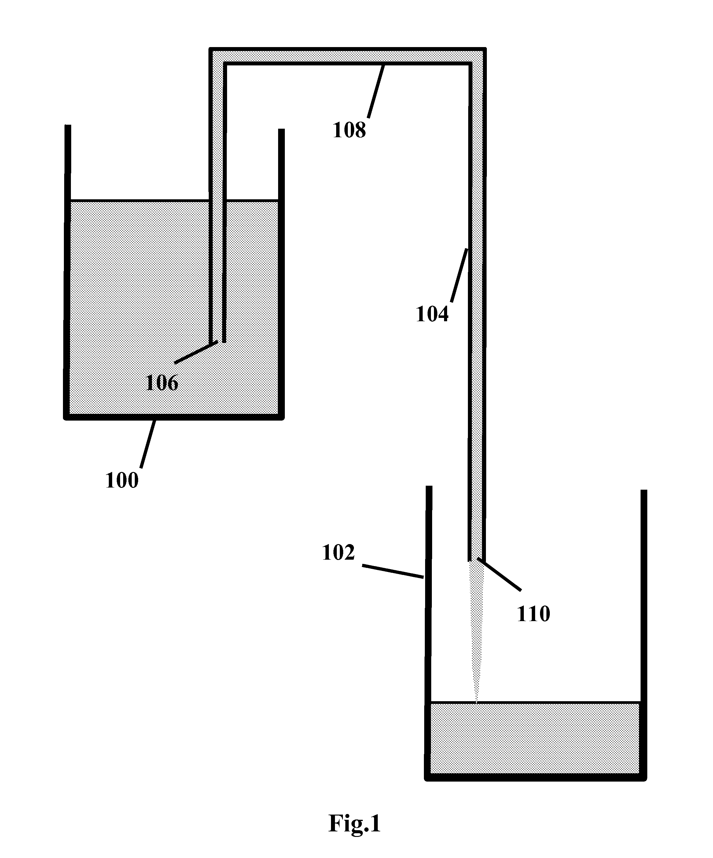 Siphoning as a washing method and apparatus for heterogeneous assays