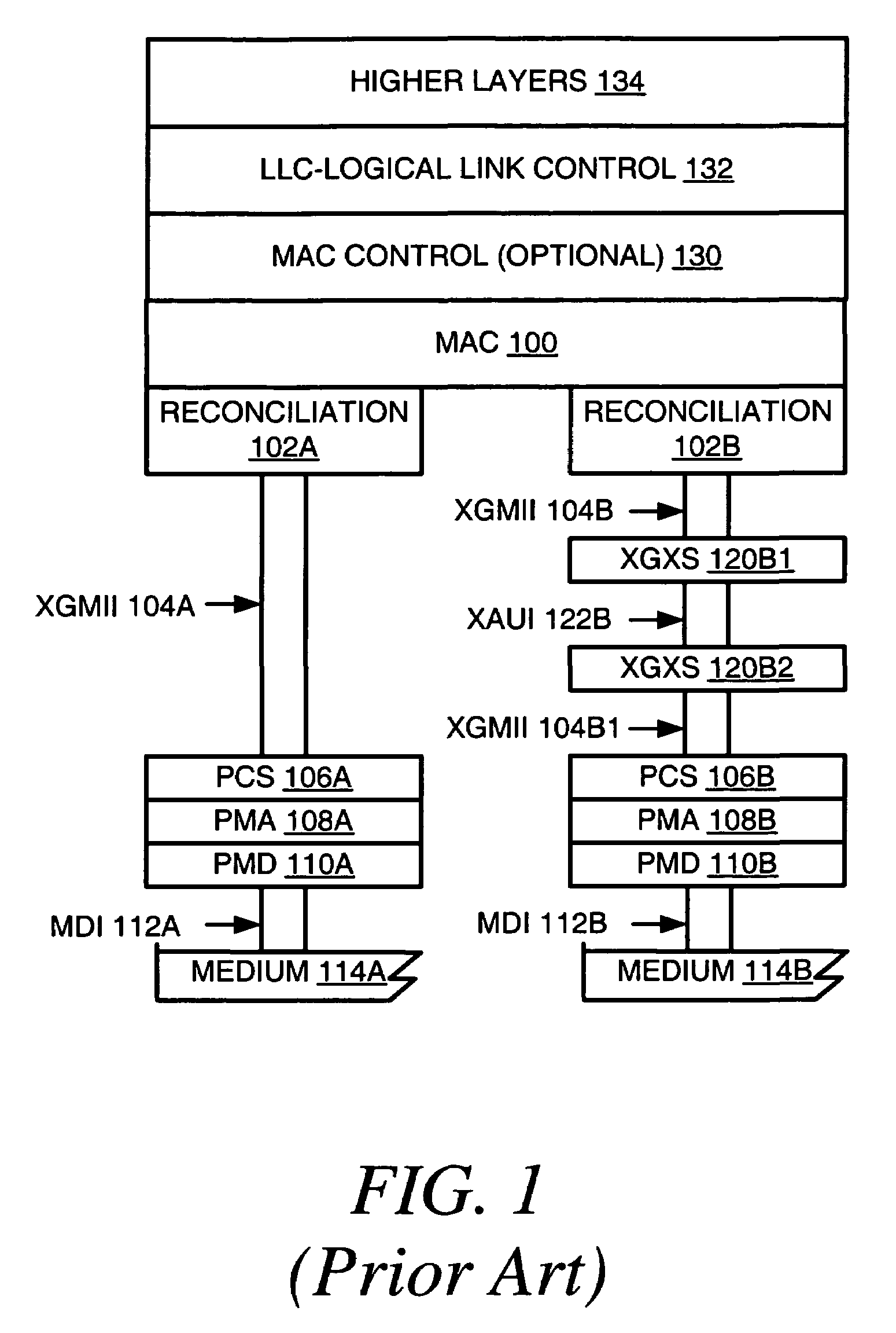 Supporting SDH/SONET APS bridge selector functionality for ethernet