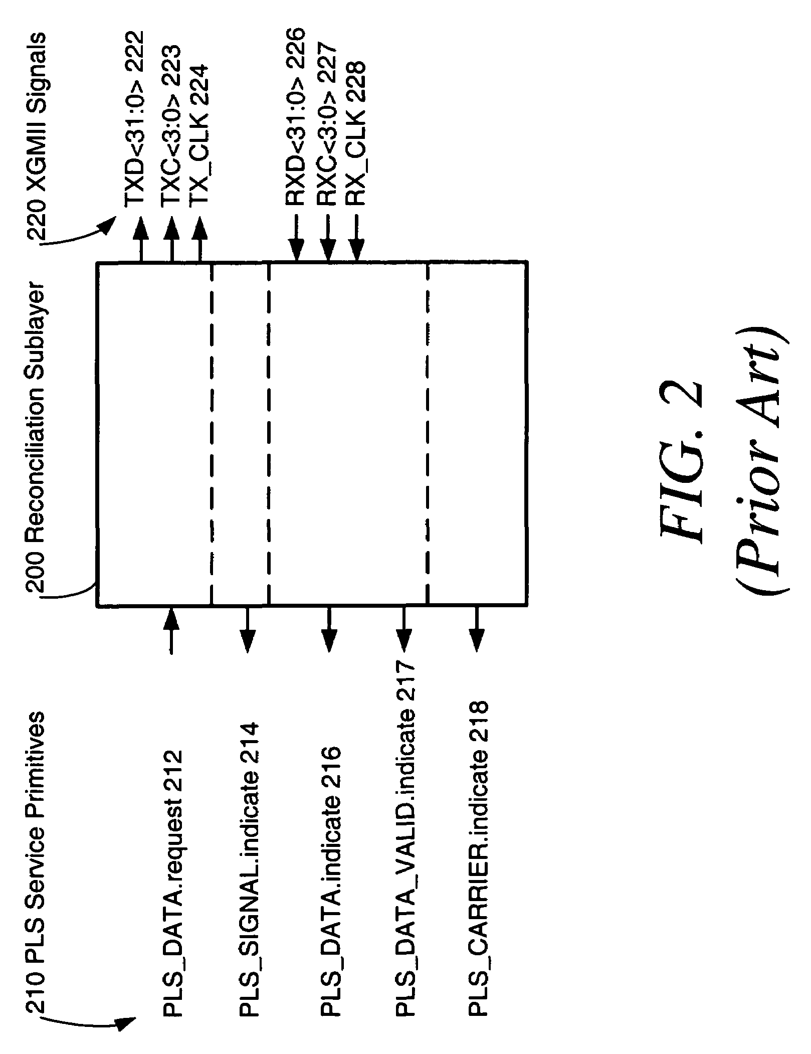 Supporting SDH/SONET APS bridge selector functionality for ethernet