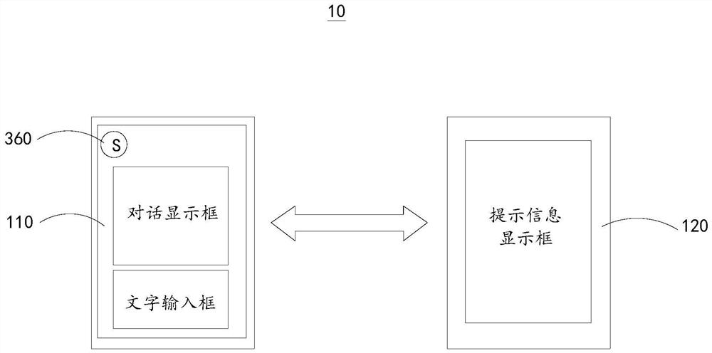 Electronic equipment