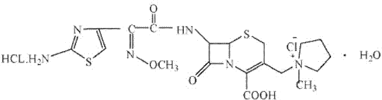 Cefepime hydrochloride composition for injection and its preparation method