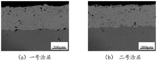 Ultrasonic flame painting system and manufacturing method of iron-based amorphous coating