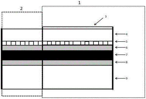 Distributed feedback laser with short cavity length