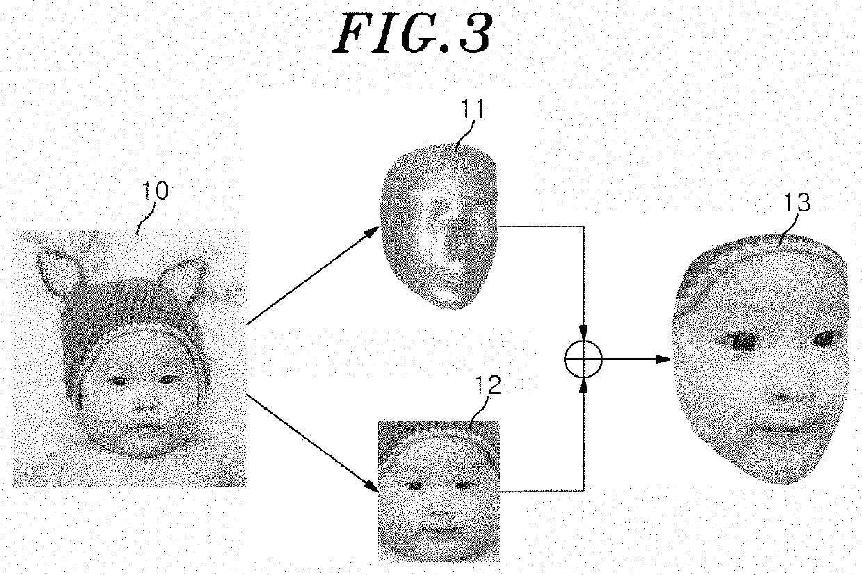 Apparatus and method for generating storybook