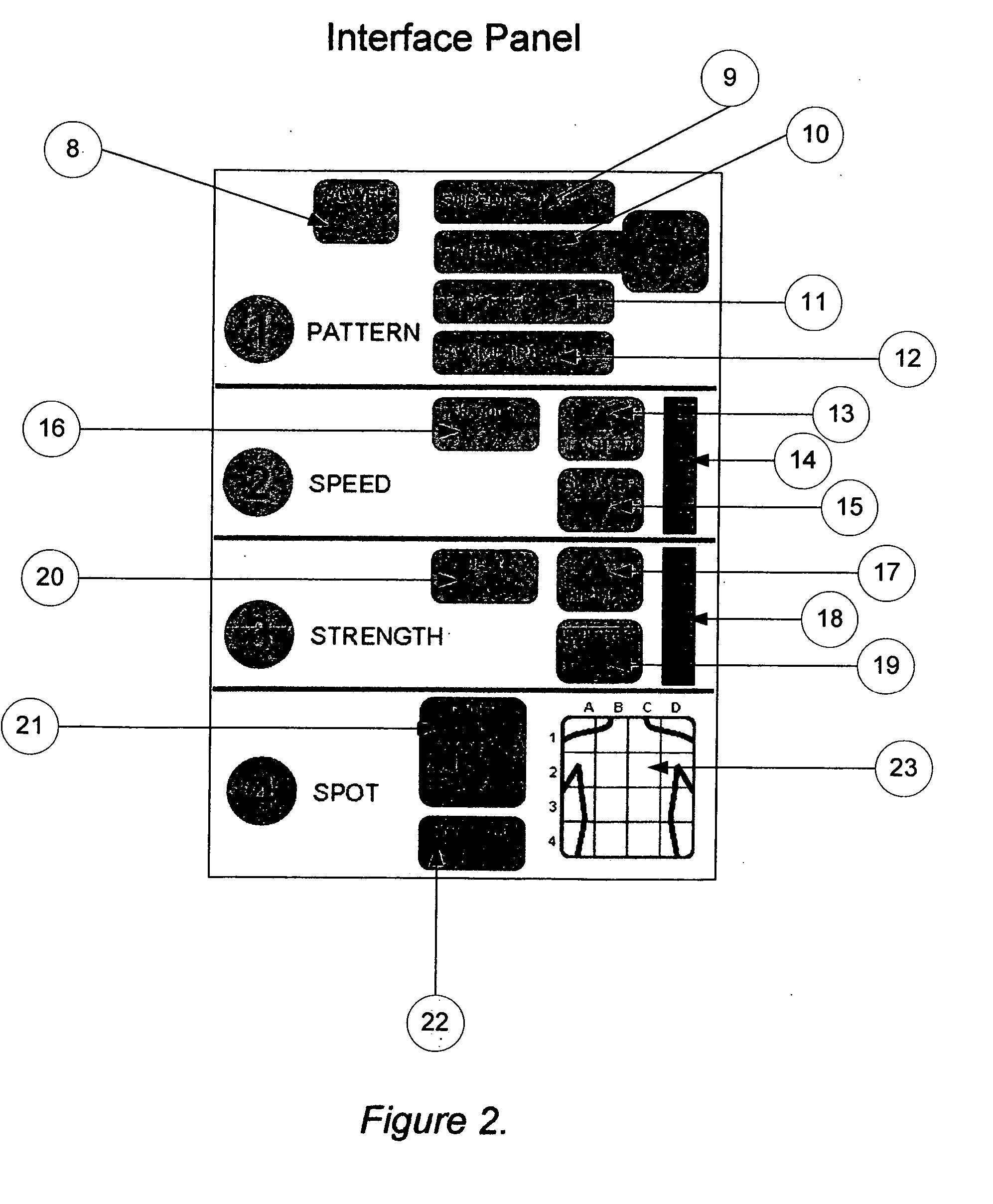 Method and apparatus for controlling massage using pressure inducing elements