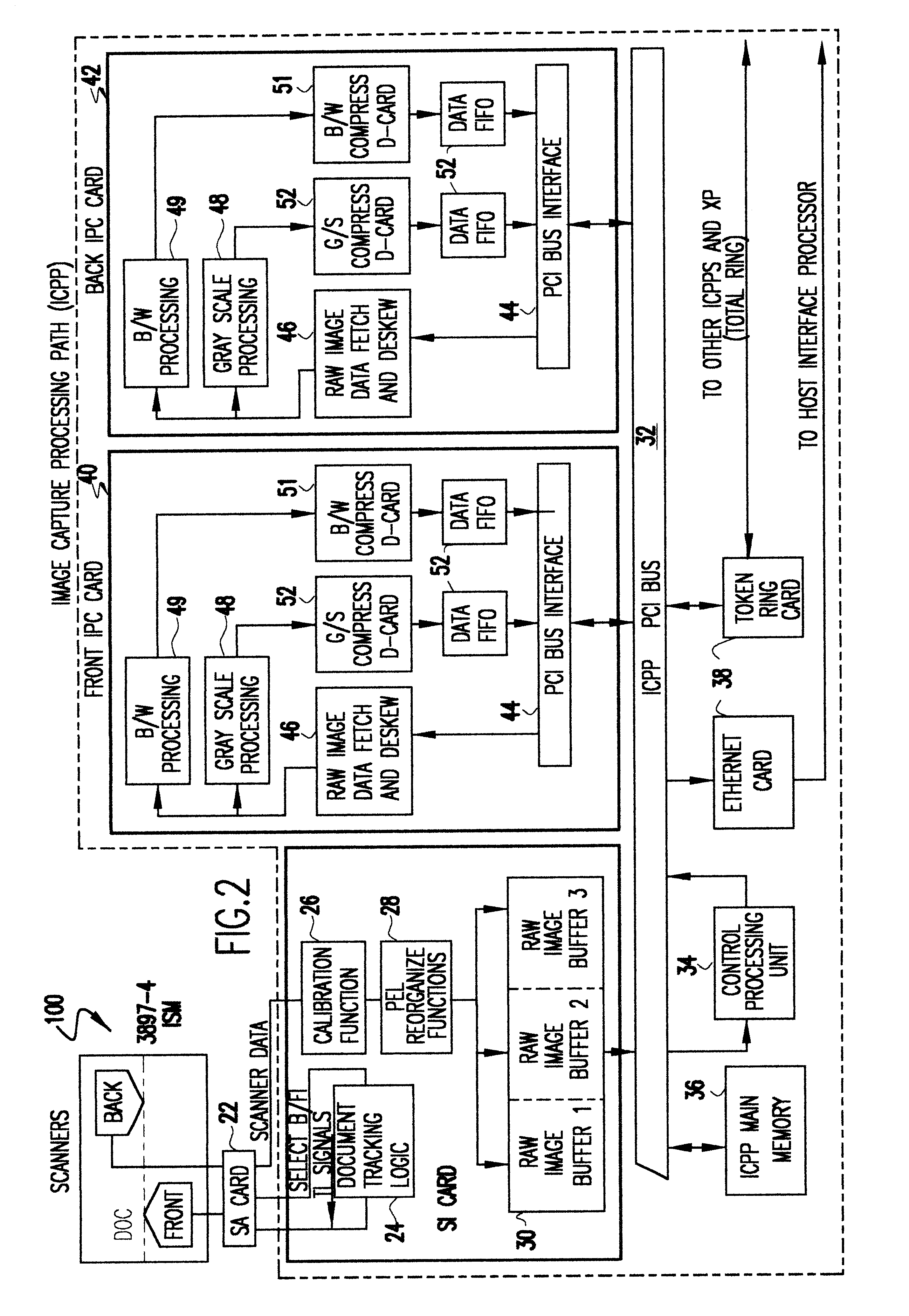 Enhanced compression of documents