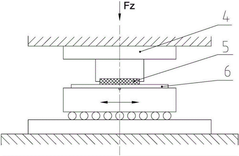 Sliding material friction performance evaluating method for bridge and building shock isolation devices