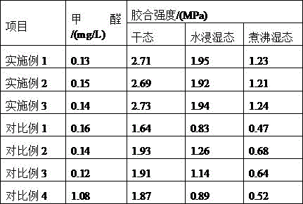 Woodwork environmentally-protective waterproof adhesive