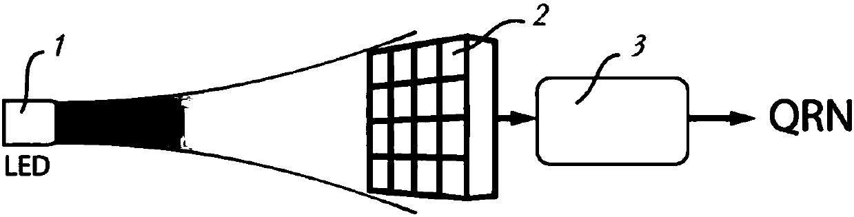 Method and device for optics based quantum random number generation