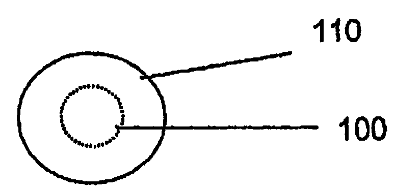 Liquid formulations for ocular treatment