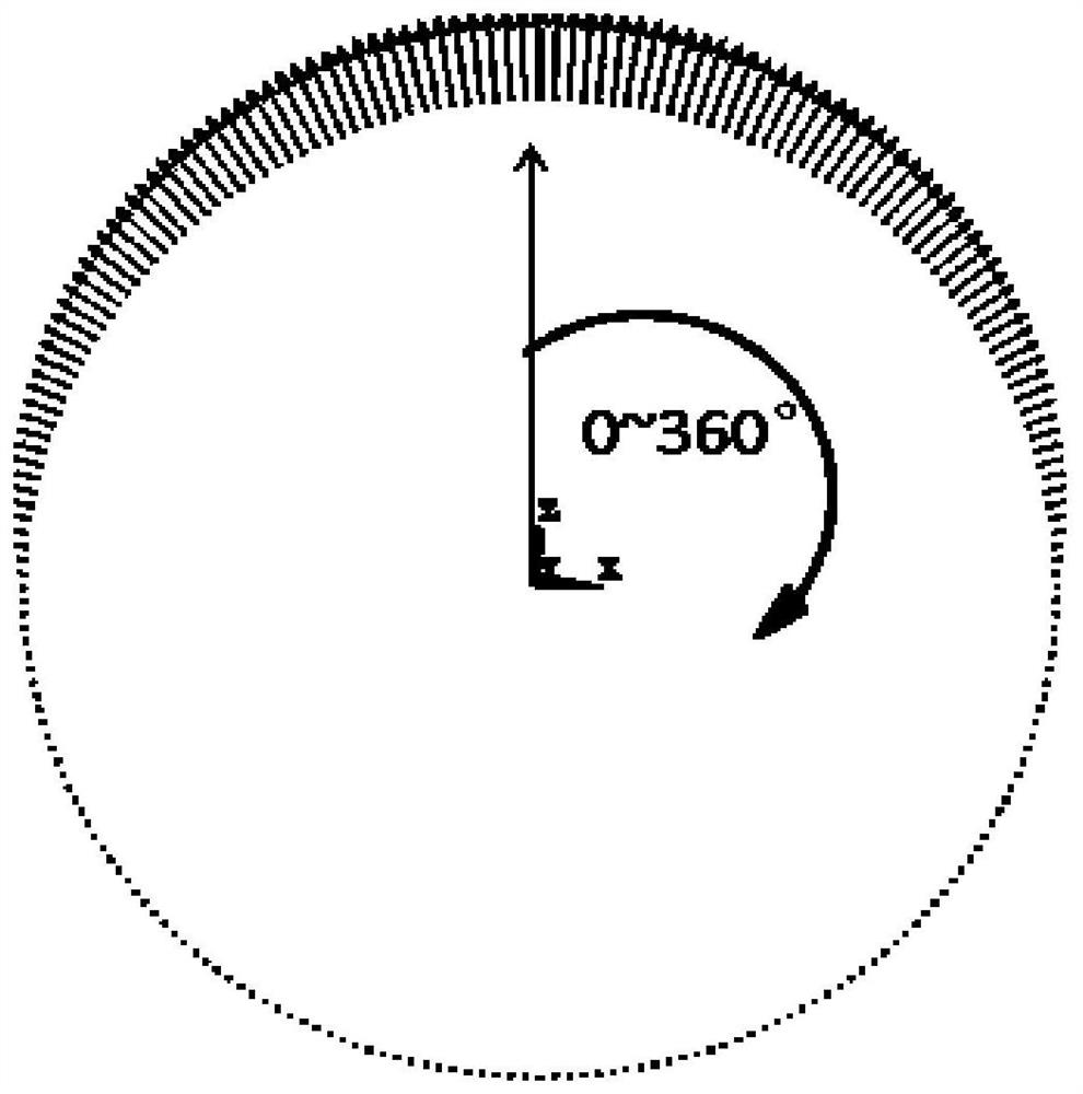 Engine bearing frame dynamic strength evaluation method