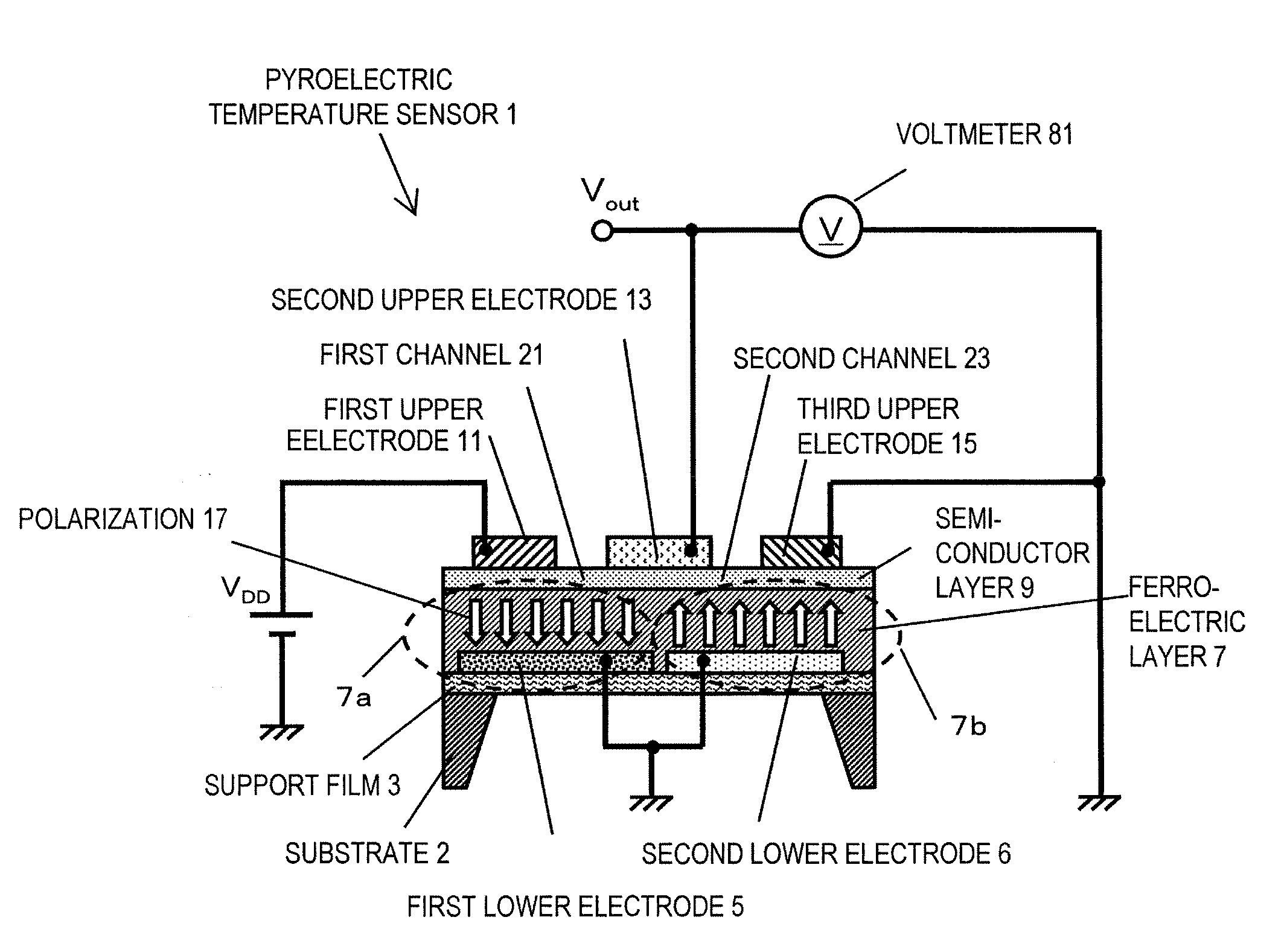 Pyroelectric temperature sensor and a method for measuring a temperature with the pyroelectric temperature sensor