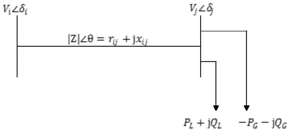 A Distributed Power Supply Planning Method and System