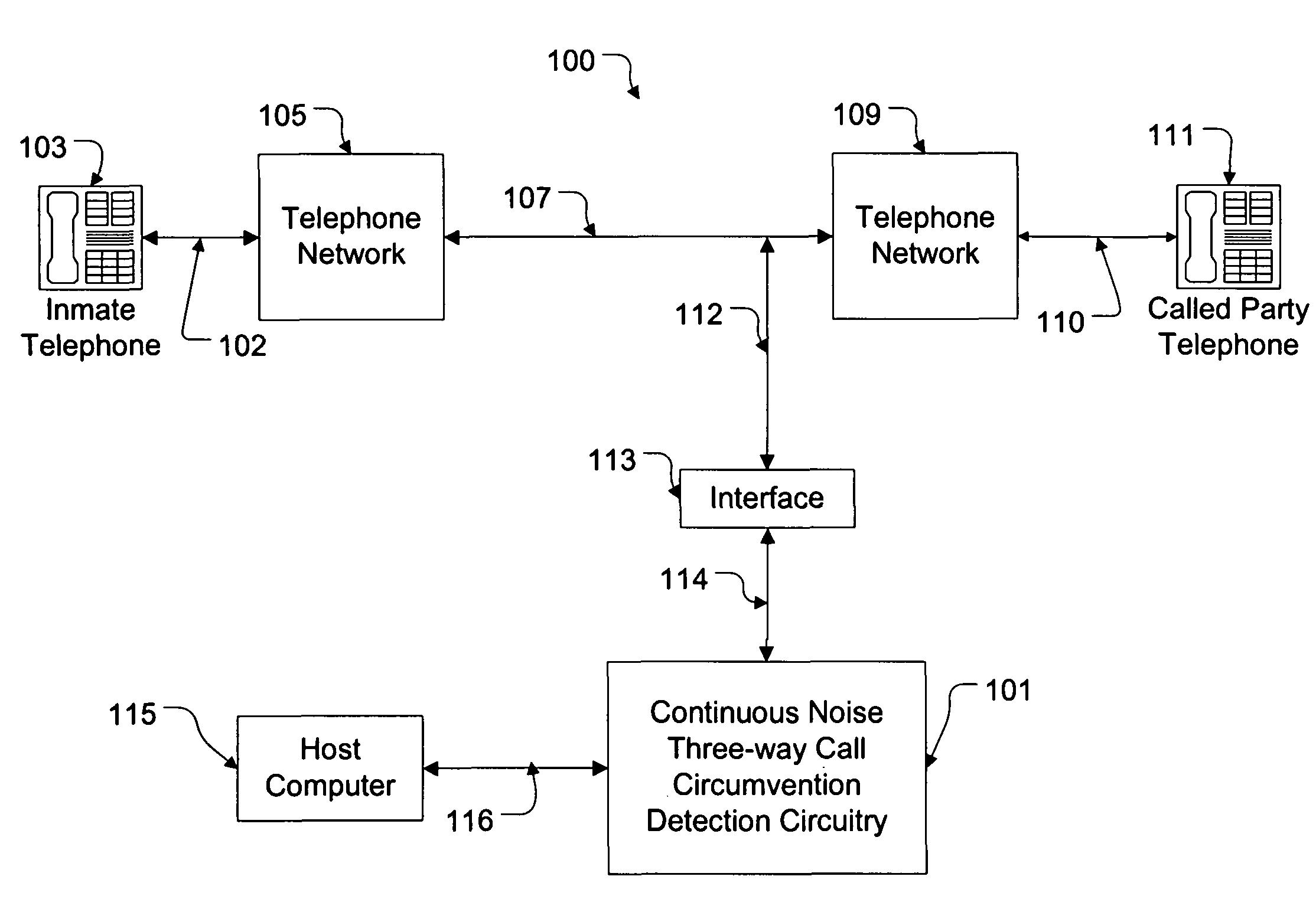 System and method for detecting three-way call circumvention attempts