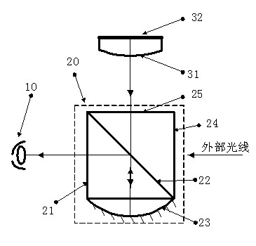 Optical system of helmet displayer