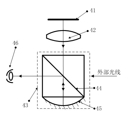 Optical system of helmet displayer