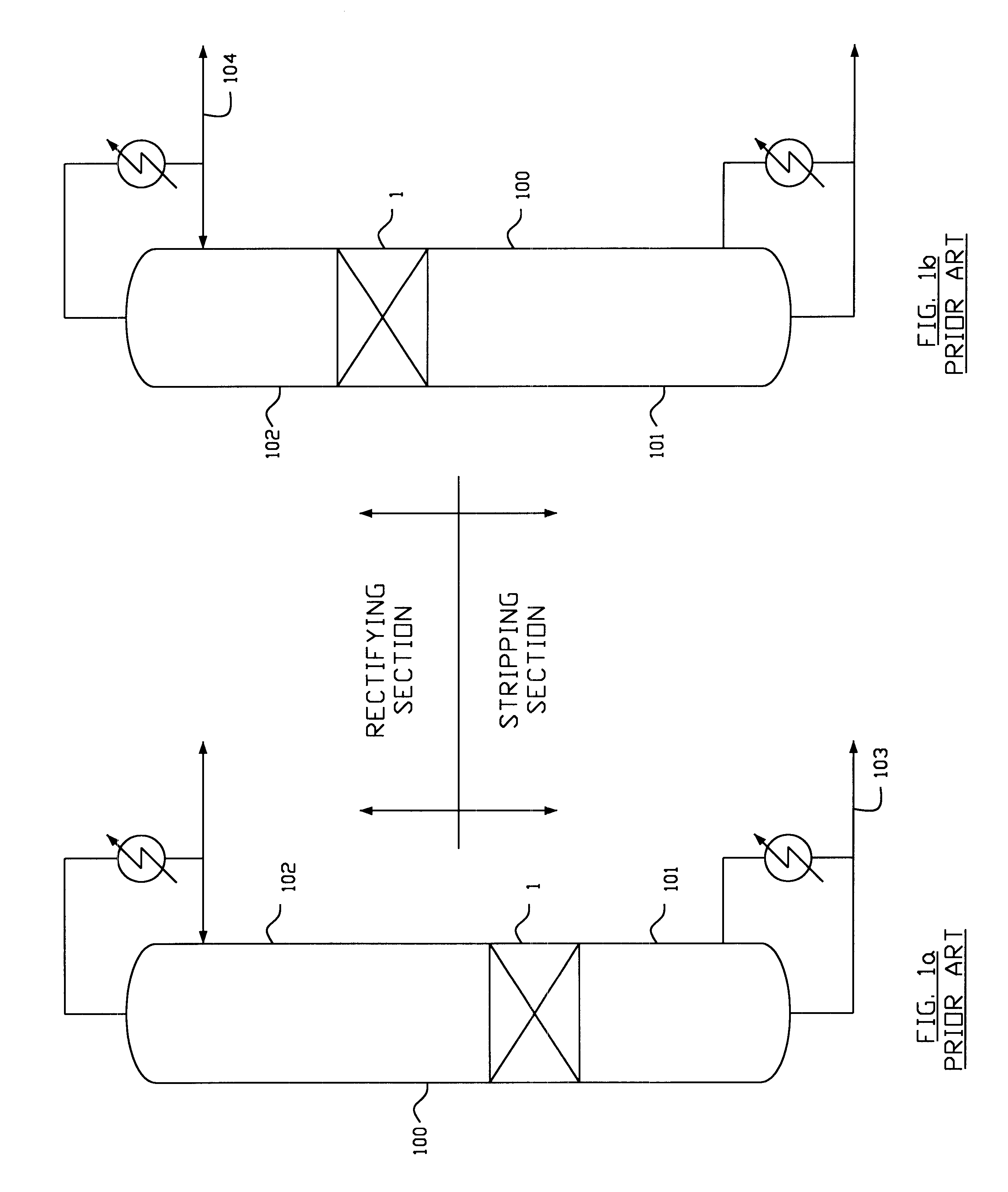 Dimensions in reactive distillation technology