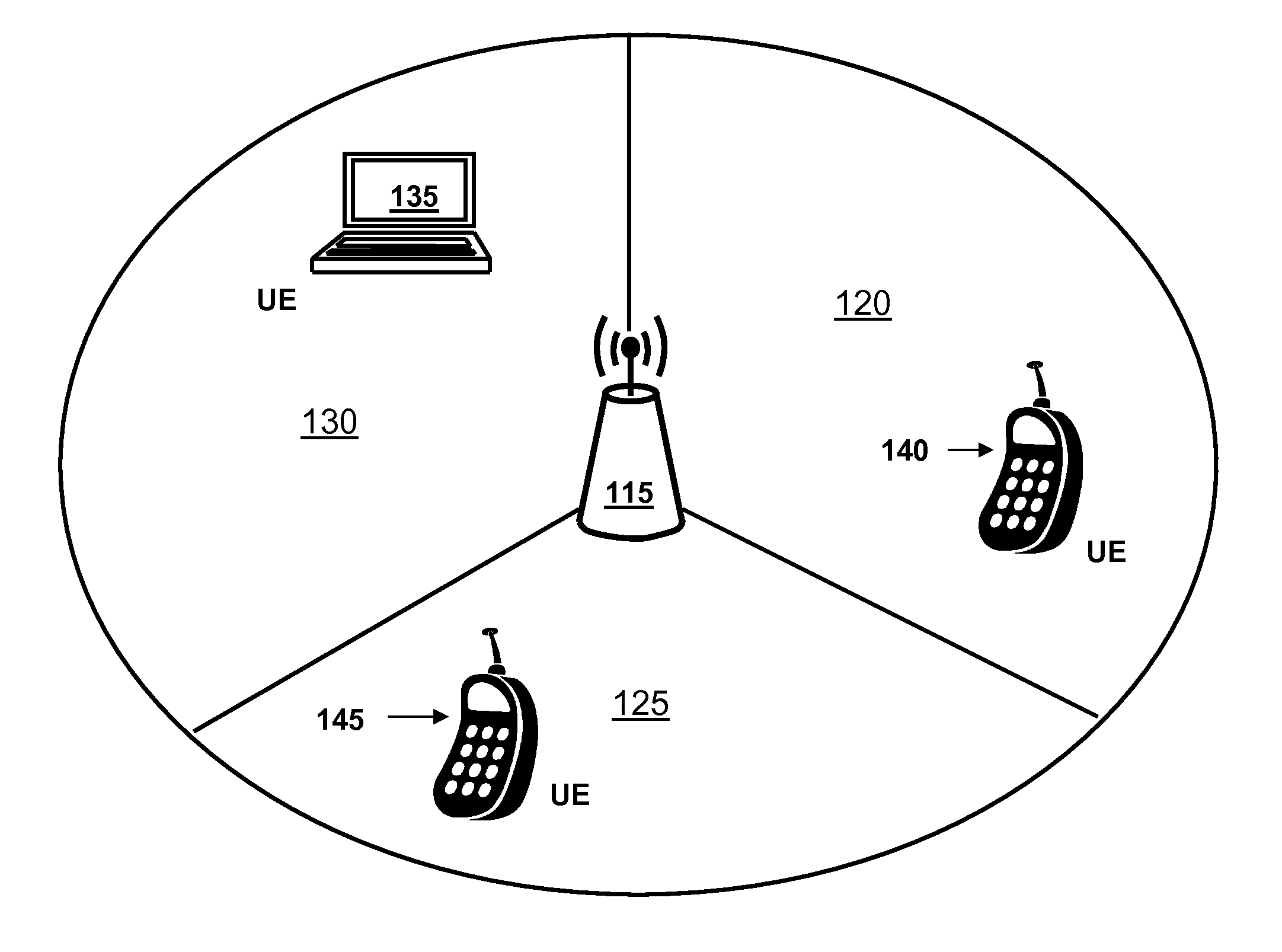 Apparatus and Method for Deriving Idle Mode Parameters for Cell Selection/Reselection