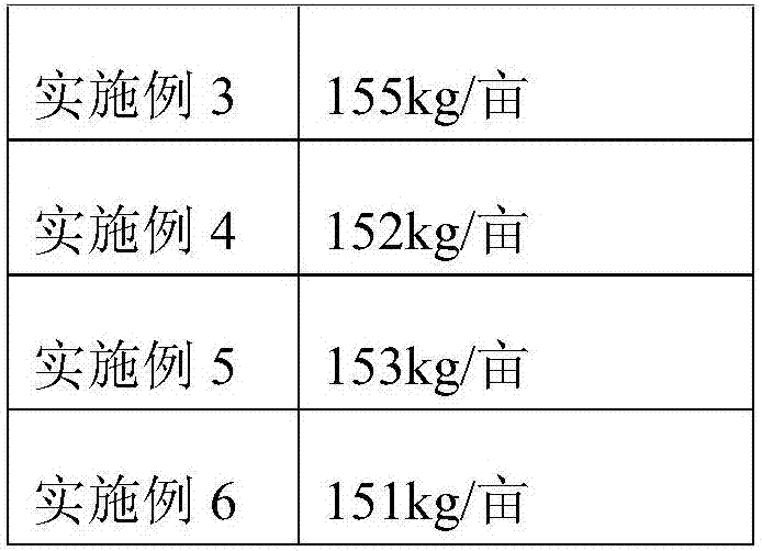 Pruning method for chestnut tree