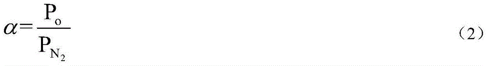 PDMS-KIT-6 composite membrane for separating organic steam and preparation method thereof