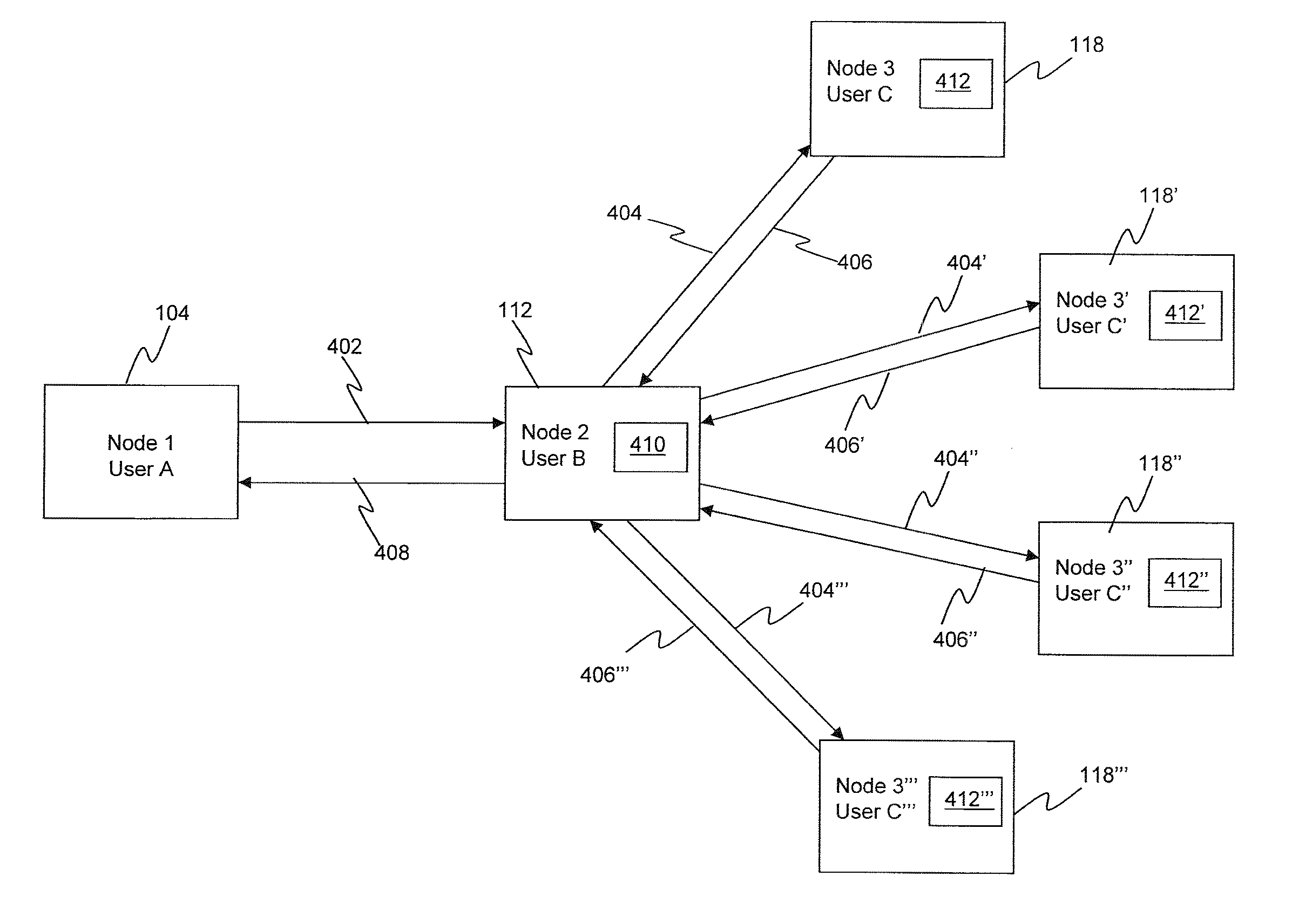 Contact Information In A Peer To Peer Communications Network