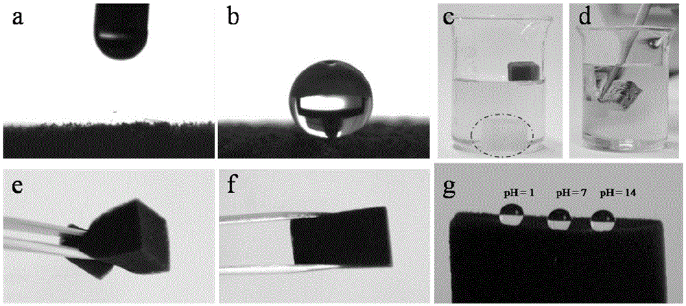 Method for preparing super-hydrophobic sponges