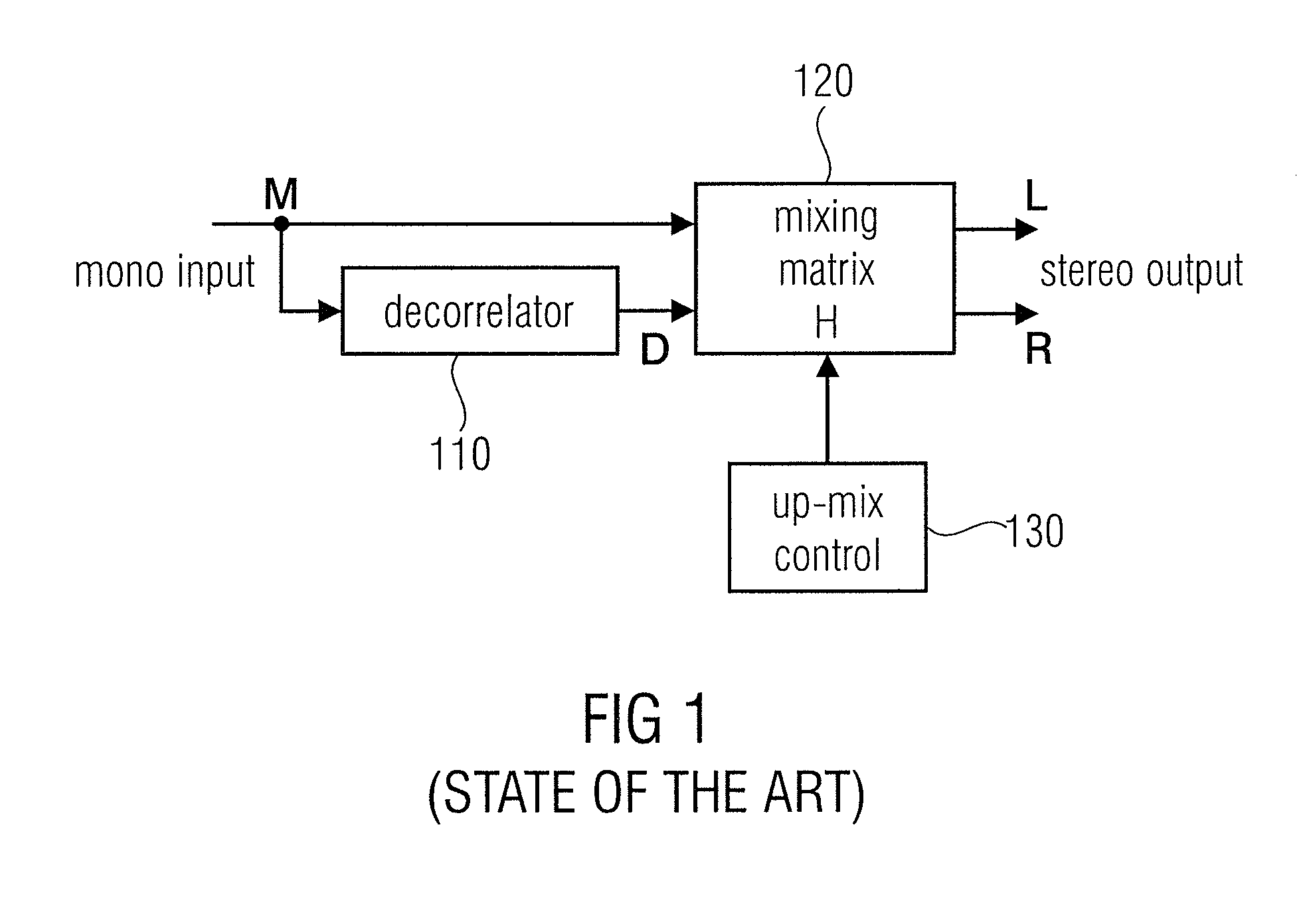 Apparatus for decoding a signal comprising transients using a combining unit and a mixer