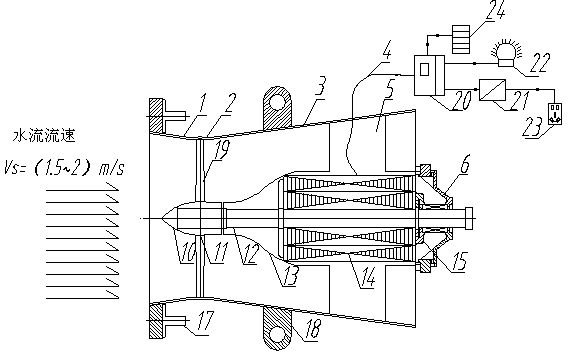 Field portable hydraulic and wind supplementary power generation device