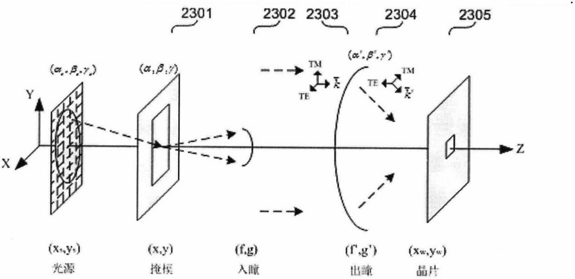 Light source-mask mixed optimizing method based on Abbe vector imaging model