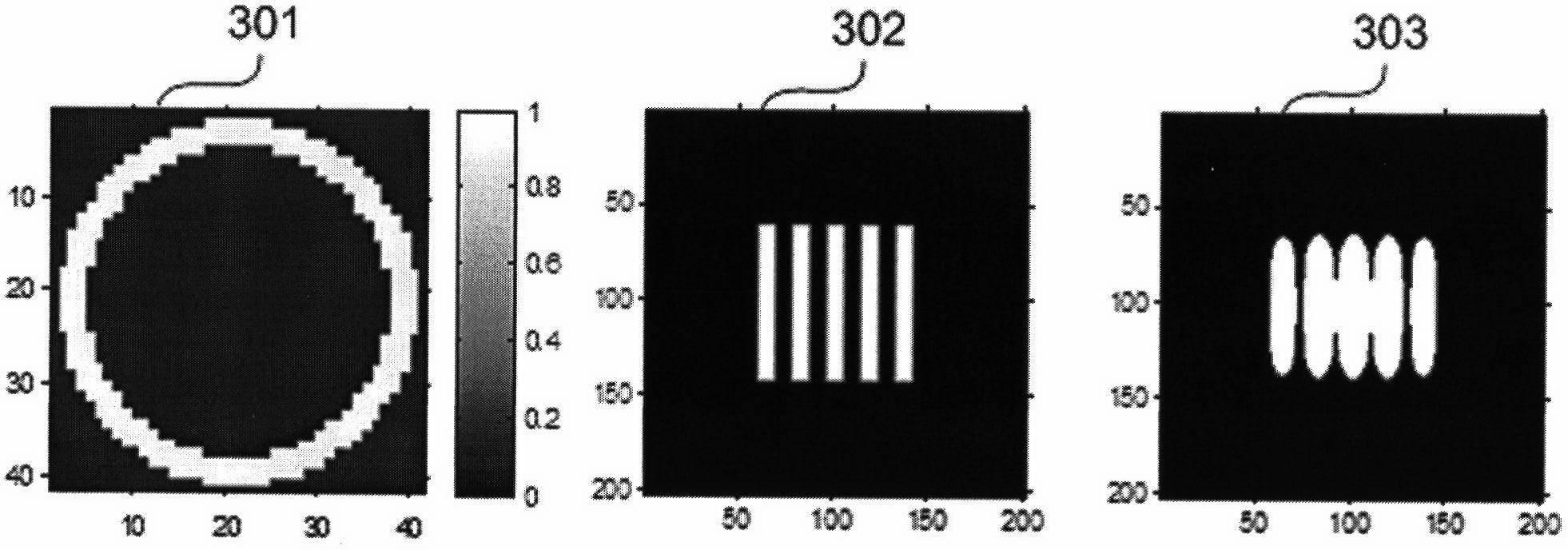 Light source-mask mixed optimizing method based on Abbe vector imaging model