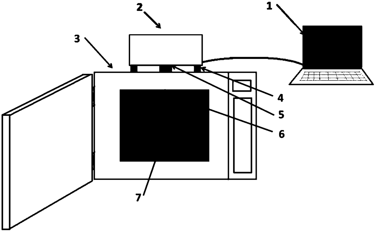 On-line monitoring device for rapid drying of water-containing absorbentia