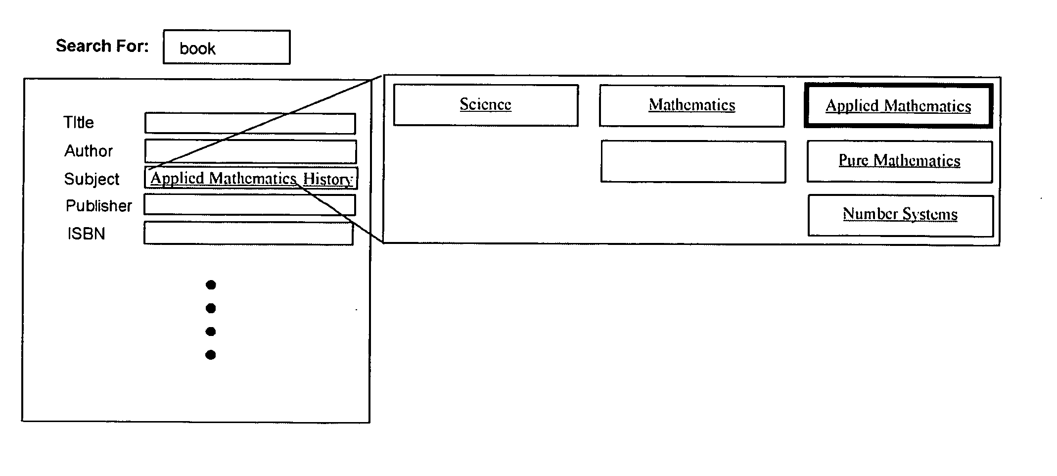 System for semantically disambiguating text information