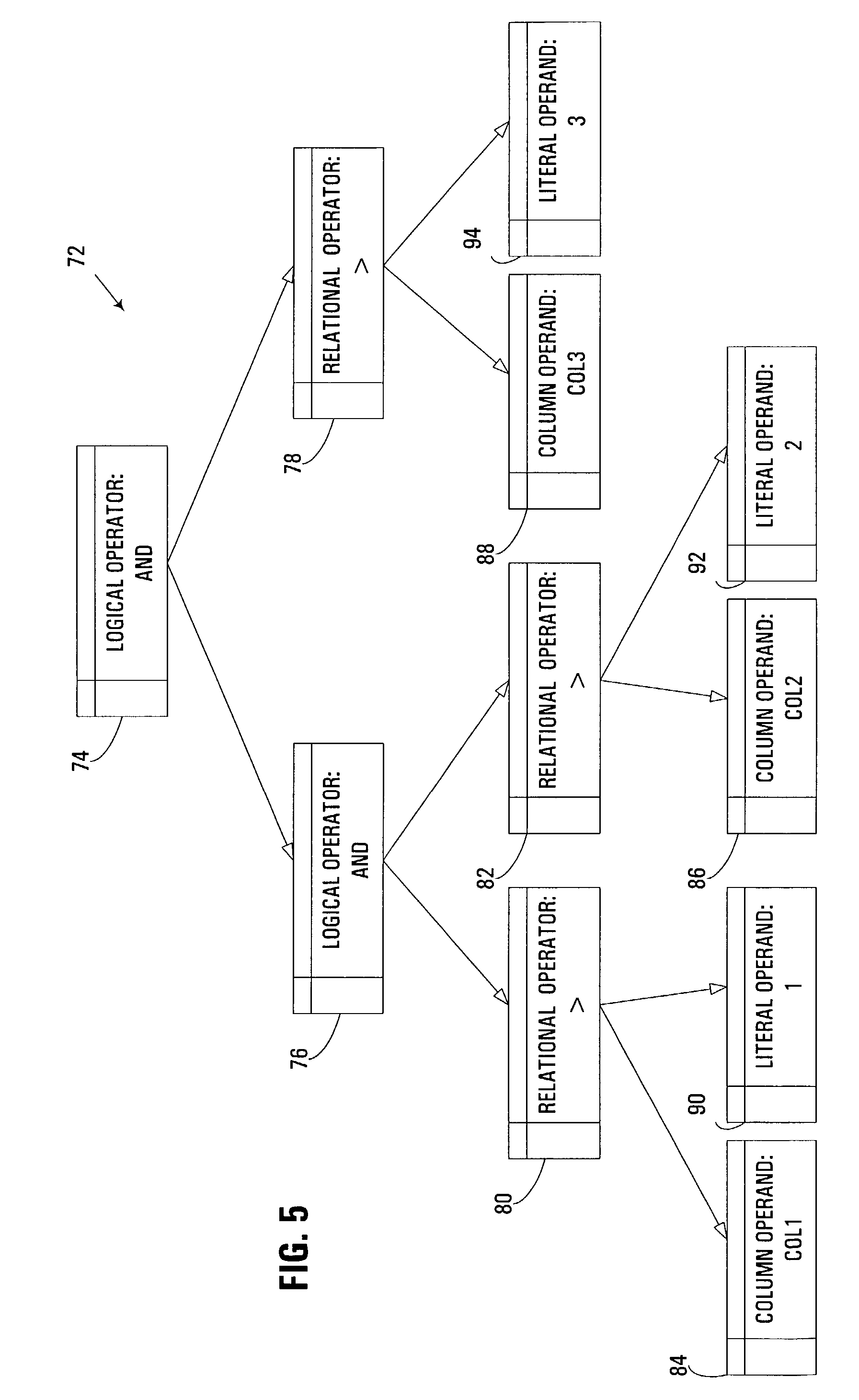 Metadata manager for database query optimizer