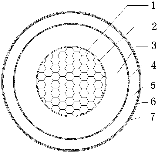 Oil-resistant and high-temperature-resistant ship cable