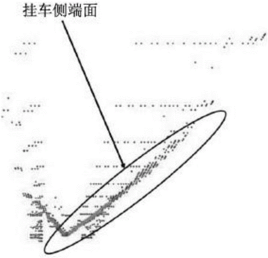 Multi-train splice angle measurement method based on rear-view binocular camera