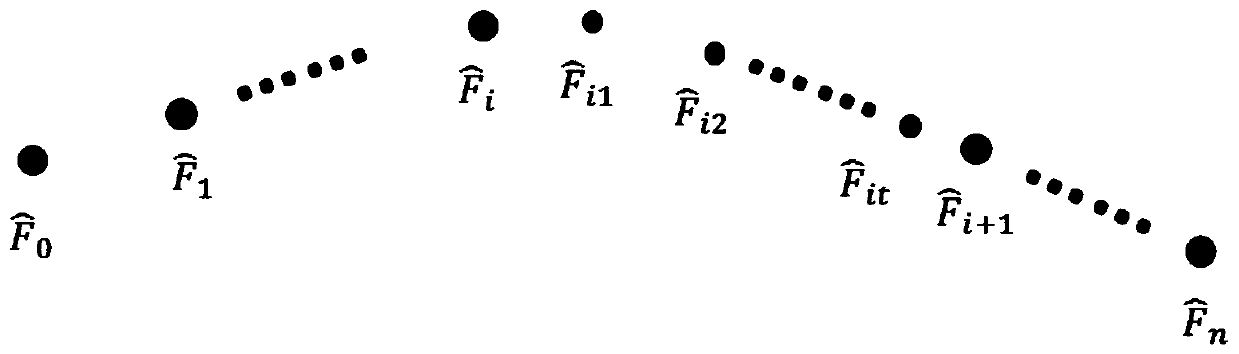 Soft pen real-time trajectory generation method, storage medium, and processing device