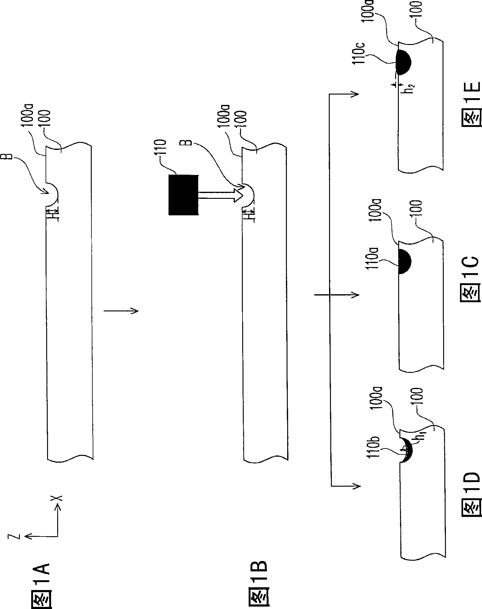 Mending method and production method of colorful filtering substrate