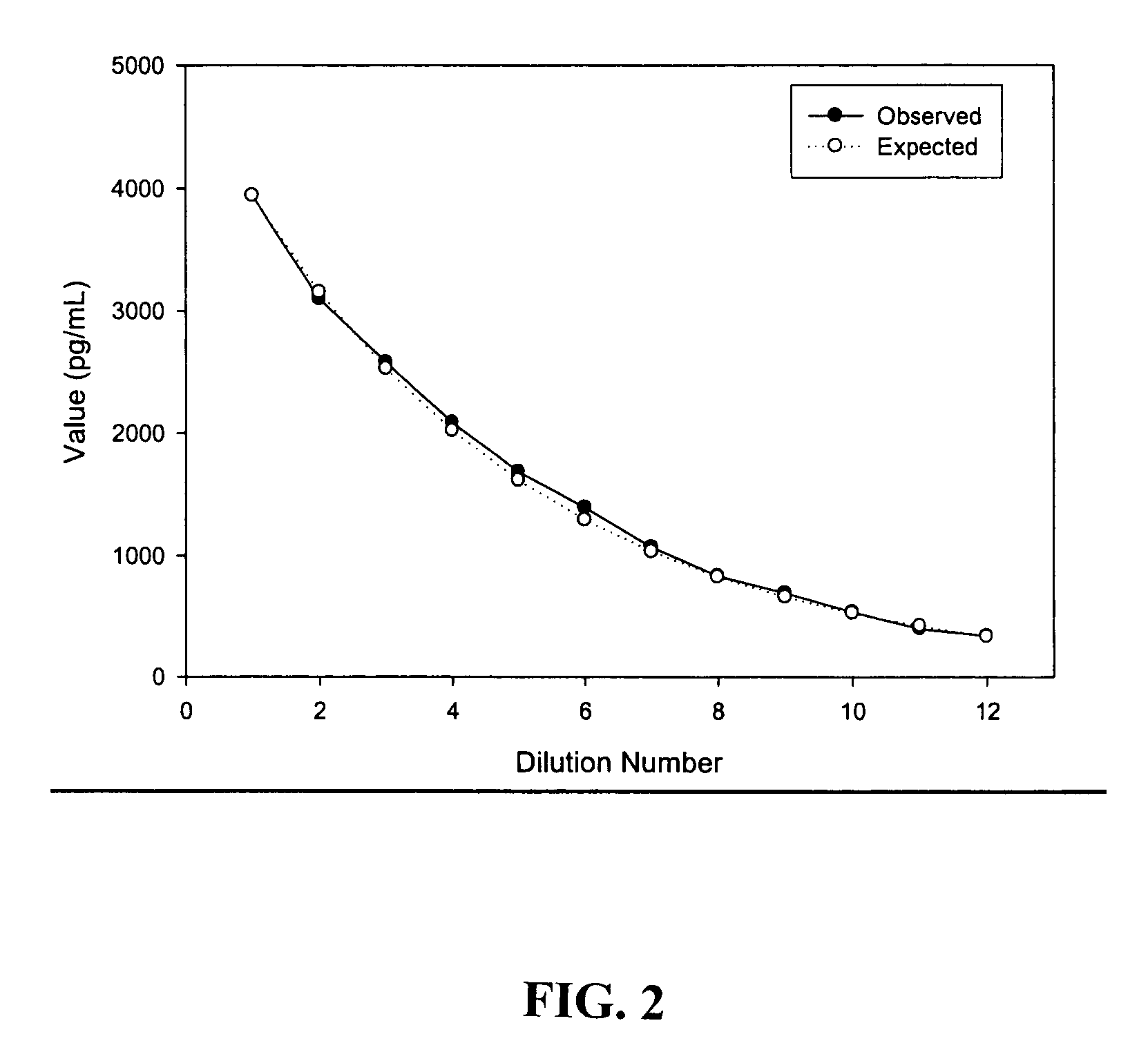 Methods and kits for detection of thromboxane A2 metabolites