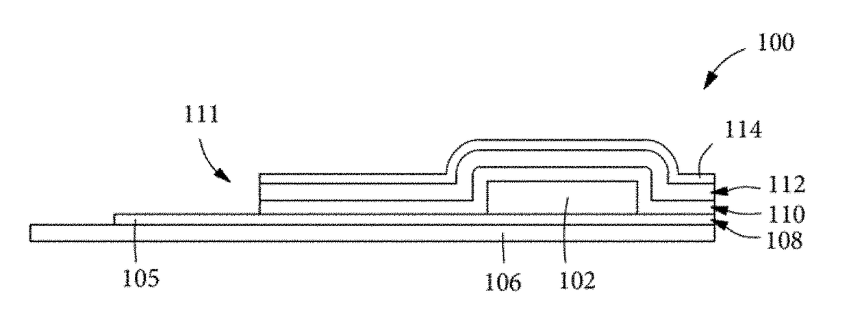 CVD thin film stress control method for display application