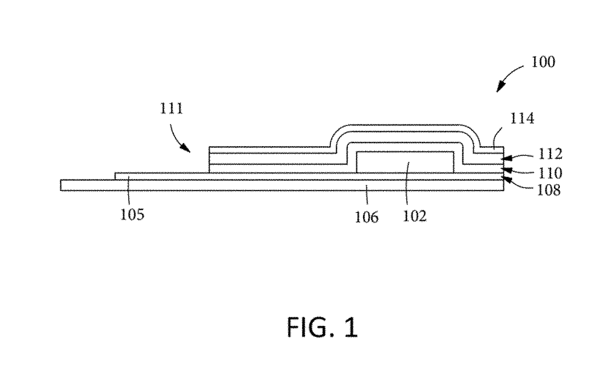 CVD thin film stress control method for display application