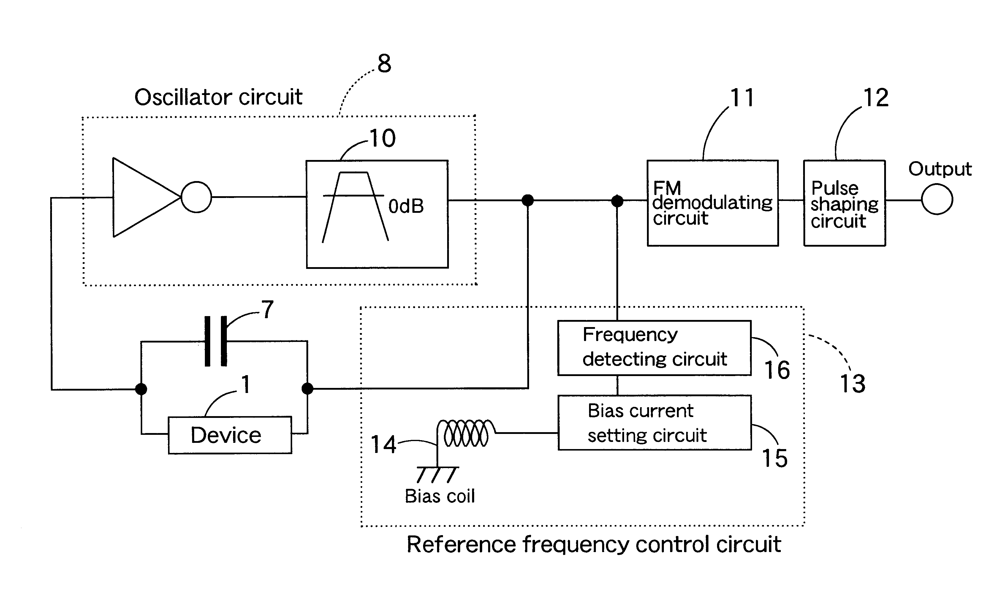 Magnetic sensor device