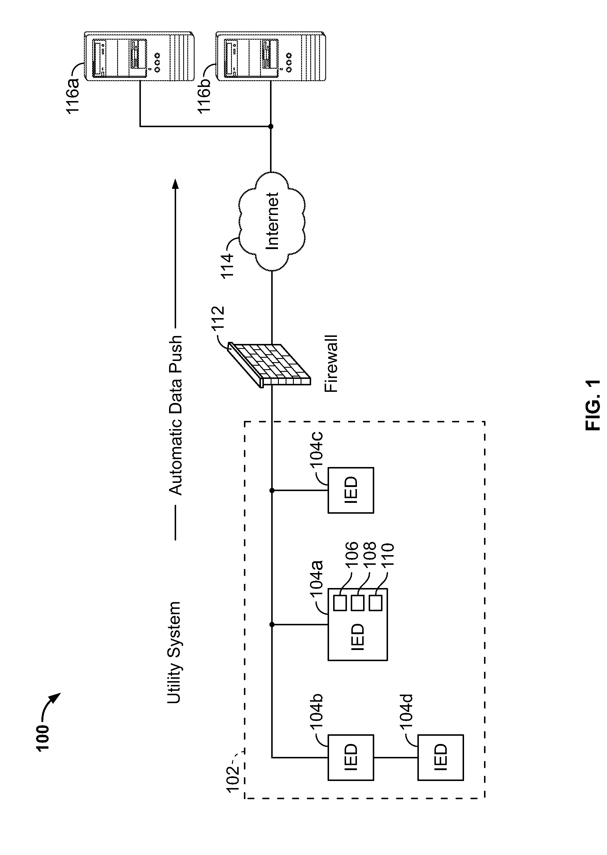 Plug and play energy efficiency solution and automatic data-push method for same