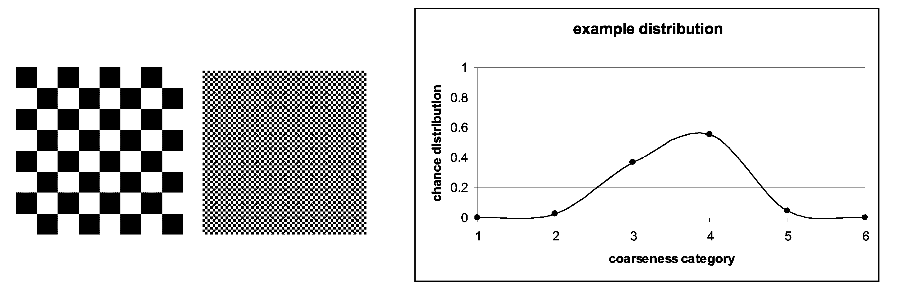 Method for matching paint