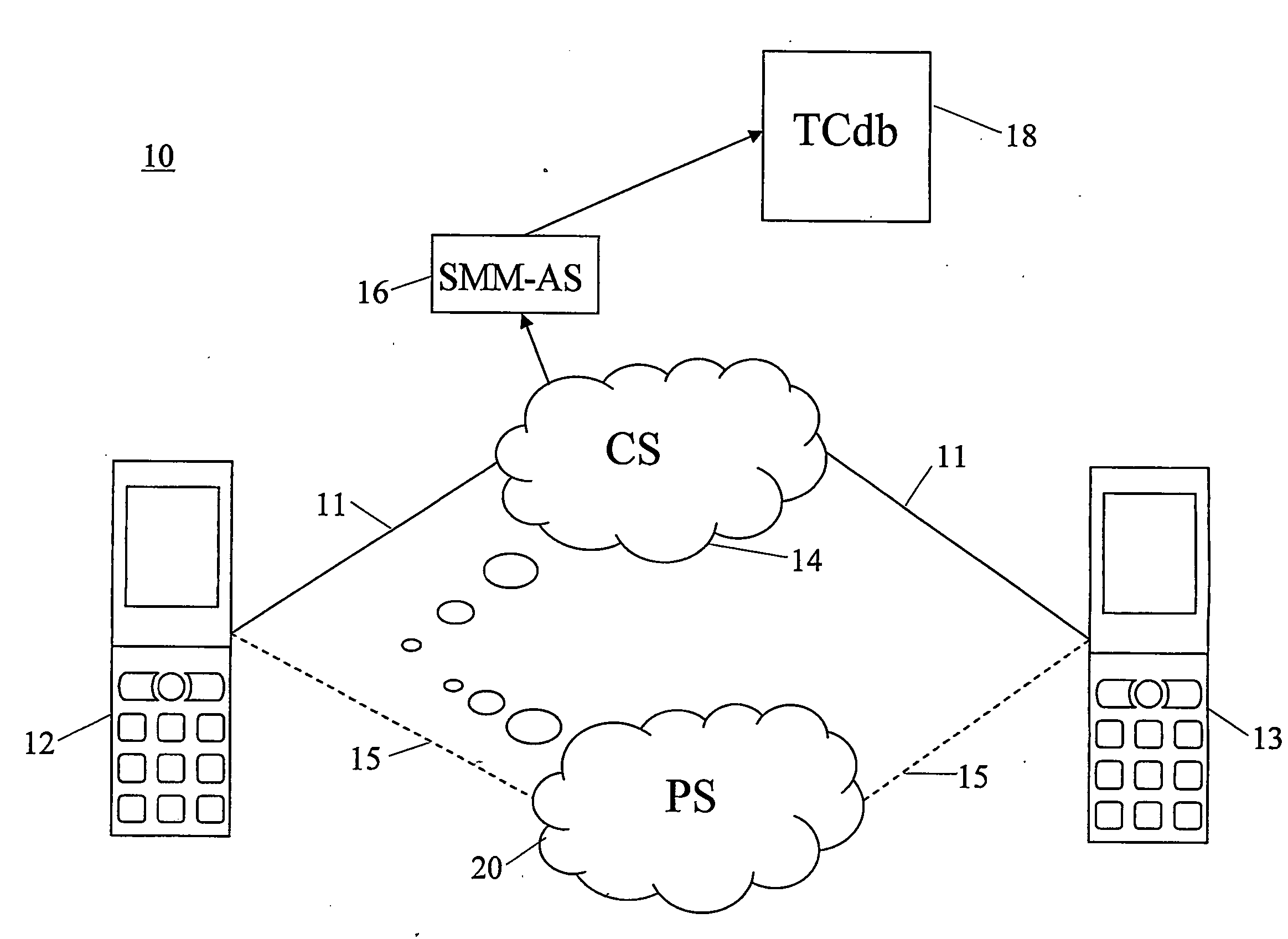 Method and communication system for automatically discovering the common multimedia service capability