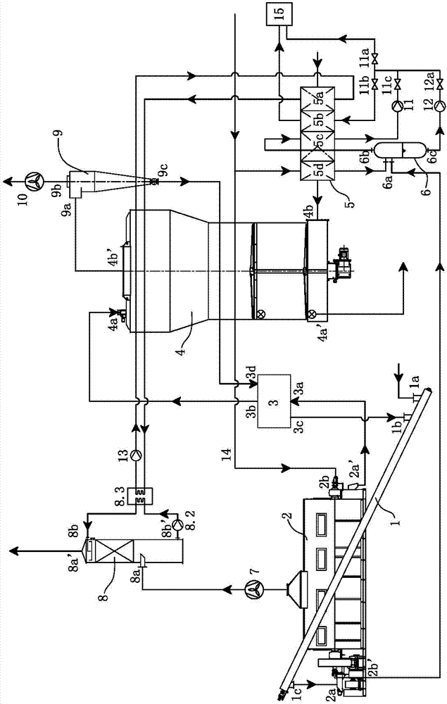 Fermented feed drying method